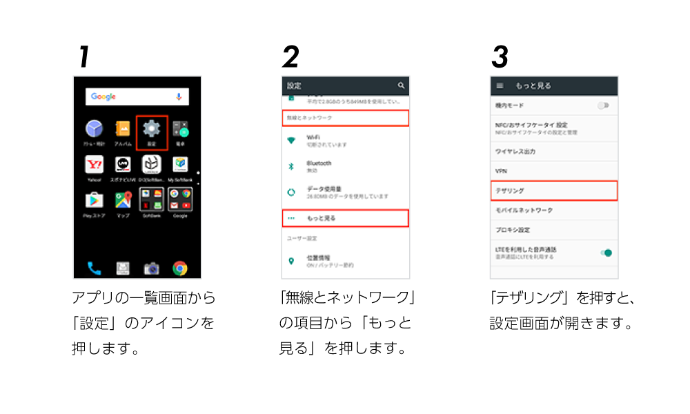 テザリングご利用の流れ1~3